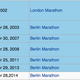 Illustration for article titled The Marathon World Record Has Been Broken – What Comes Next?